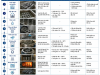 Quy Trình Mạ GEOMET Theo Tiêu Chuẩn ISO 9001